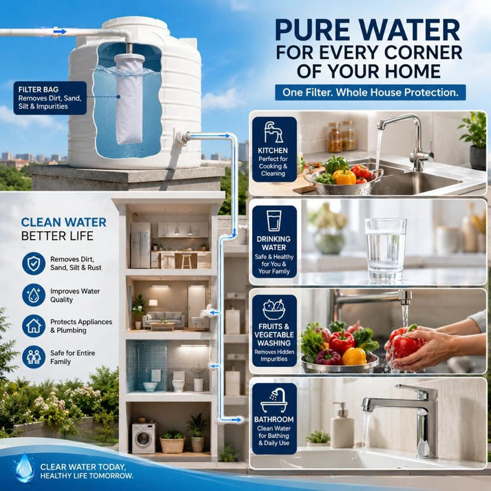 𝐖𝐚𝐭𝐞𝐫 𝐓𝐚𝐧𝐤 𝐈𝐧𝐥𝐞𝐭 𝐅𝐢𝐥𝐭𝐞𝐫-𝟓 𝐌𝐢𝐜𝐫𝐨𝐧 𝐒𝐞𝐝𝐢𝐦𝐞𝐧𝐭 𝐅𝐢𝐥𝐭𝐞𝐫-(𝐁𝐮𝐲 𝟏 𝐆𝐞𝐭 𝟐 𝐅𝐫𝐞𝐞)